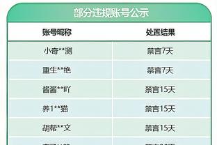 豪华阵容止步次轮！海沃德谈18-19赛季绿军：各怀心事没想着夺冠